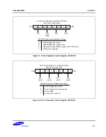 Preview for 205 page of Samsung S3C80M4/F80M4 User Manual