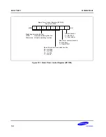 Preview for 210 page of Samsung S3C80M4/F80M4 User Manual