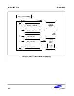 Preview for 242 page of Samsung S3C80M4/F80M4 User Manual