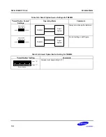 Preview for 246 page of Samsung S3C80M4/F80M4 User Manual