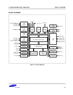 Предварительный просмотр 4 страницы Samsung S3C8248 User Manual