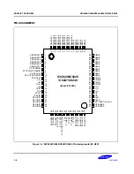 Предварительный просмотр 5 страницы Samsung S3C8248 User Manual