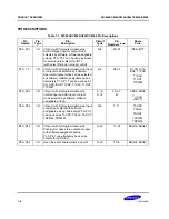 Предварительный просмотр 7 страницы Samsung S3C8248 User Manual