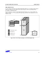 Предварительный просмотр 18 страницы Samsung S3C8248 User Manual