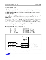 Предварительный просмотр 20 страницы Samsung S3C8248 User Manual