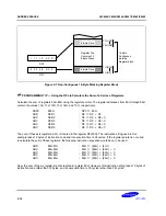 Предварительный просмотр 21 страницы Samsung S3C8248 User Manual