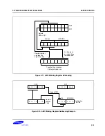 Предварительный просмотр 26 страницы Samsung S3C8248 User Manual