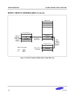 Предварительный просмотр 35 страницы Samsung S3C8248 User Manual