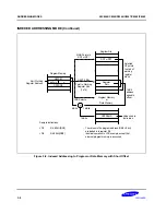 Предварительный просмотр 39 страницы Samsung S3C8248 User Manual