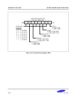 Предварительный просмотр 101 страницы Samsung S3C8248 User Manual