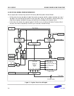 Preview for 197 page of Samsung S3C8248 User Manual