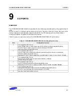 Preview for 206 page of Samsung S3C8248 User Manual