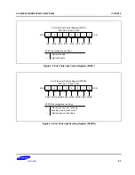 Preview for 210 page of Samsung S3C8248 User Manual