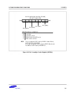 Предварительный просмотр 214 страницы Samsung S3C8248 User Manual