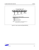 Предварительный просмотр 218 страницы Samsung S3C8248 User Manual