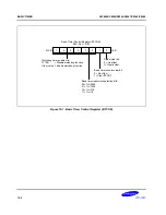 Предварительный просмотр 223 страницы Samsung S3C8248 User Manual