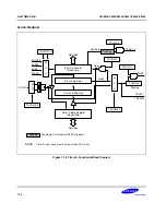 Предварительный просмотр 229 страницы Samsung S3C8248 User Manual