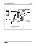 Предварительный просмотр 248 страницы Samsung S3C8248 User Manual