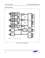 Предварительный просмотр 251 страницы Samsung S3C8248 User Manual