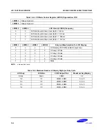 Предварительный просмотр 255 страницы Samsung S3C8248 User Manual