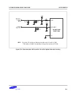 Предварительный просмотр 266 страницы Samsung S3C8248 User Manual