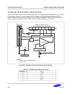 Предварительный просмотр 275 страницы Samsung S3C8248 User Manual