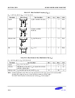 Предварительный просмотр 287 страницы Samsung S3C8248 User Manual