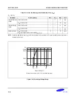 Предварительный просмотр 289 страницы Samsung S3C8248 User Manual