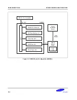 Предварительный просмотр 301 страницы Samsung S3C8248 User Manual