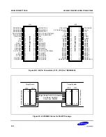 Предварительный просмотр 305 страницы Samsung S3C8248 User Manual