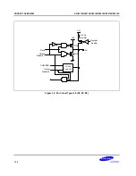 Предварительный просмотр 32 страницы Samsung S3C8275X User Manual