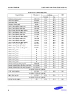 Предварительный просмотр 72 страницы Samsung S3C8275X User Manual