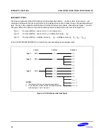 Preview for 119 page of Samsung S3C8275X User Manual