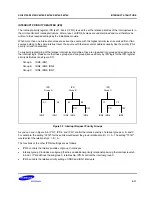 Preview for 128 page of Samsung S3C8275X User Manual