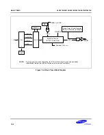 Предварительный просмотр 258 страницы Samsung S3C8275X User Manual