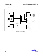 Предварительный просмотр 271 страницы Samsung S3C8275X User Manual