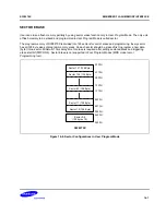 Preview for 290 page of Samsung S3C8275X User Manual