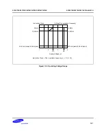 Preview for 317 page of Samsung S3C8275X User Manual