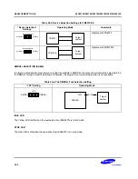 Preview for 323 page of Samsung S3C8275X User Manual