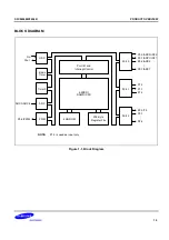 Предварительный просмотр 18 страницы Samsung S3C9454B User Manual