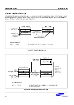 Предварительный просмотр 37 страницы Samsung S3C9454B User Manual