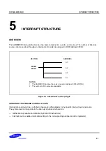 Предварительный просмотр 66 страницы Samsung S3C9454B User Manual