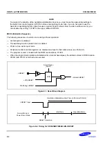 Предварительный просмотр 125 страницы Samsung S3C9454B User Manual