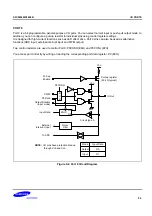 Предварительный просмотр 136 страницы Samsung S3C9454B User Manual