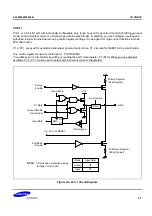 Предварительный просмотр 140 страницы Samsung S3C9454B User Manual