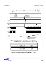 Предварительный просмотр 150 страницы Samsung S3C9454B User Manual