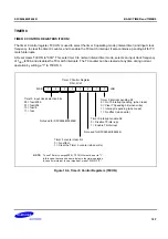 Предварительный просмотр 152 страницы Samsung S3C9454B User Manual