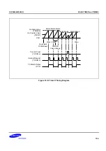 Предварительный просмотр 154 страницы Samsung S3C9454B User Manual