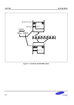 Предварительный просмотр 161 страницы Samsung S3C9454B User Manual