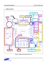 Preview for 7 page of Samsung S3F401F Hardware User Manual